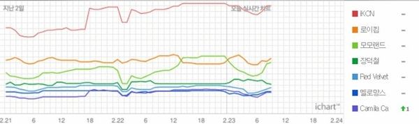 (사진=인스티즈 캡처)