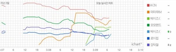 (사진=인스티즈 캡처)
