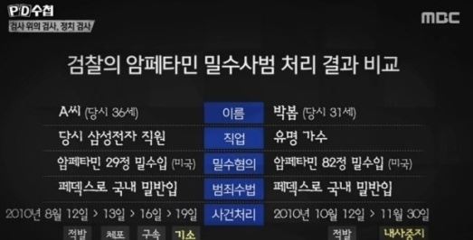 (사진=MBC 화면 캡처)