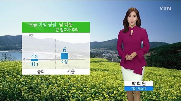 큰 일교차 주의(사진=방송화면 캡쳐)