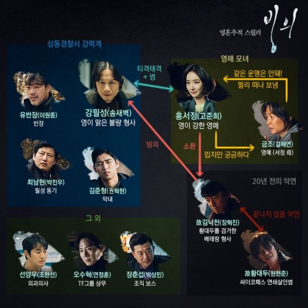 (사진=OCN)