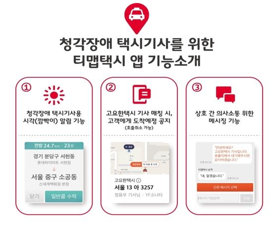 (자료: SK텔레콤)