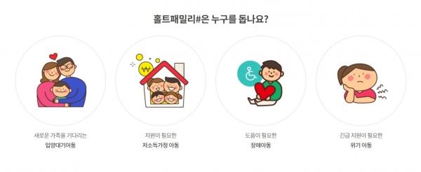 (사진=홀트아동복지회 제공)