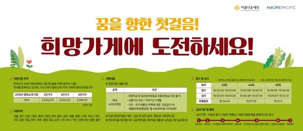 (사진=아모레퍼시픽 제공)