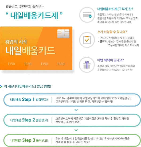 고용노동부 HRD-Net 화면 캡처