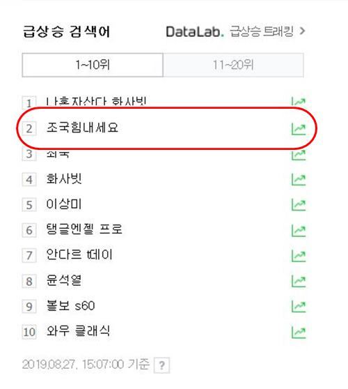 사진=네이버 화면 캡처