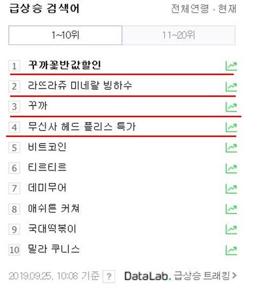 사진=포털사이트 네이버 캡처