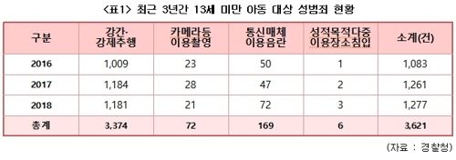 사진=정인화 의원실